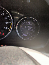 Honda BR-V V CVT Petrol