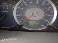 White Mahindra Scorpio Diesel