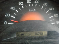 Maruti Suzuki Wagon R Petrol LXi