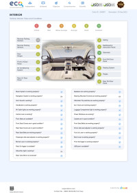 Steel Grey Volkswagen Vento 1.5 TDI Comfortline Diesel