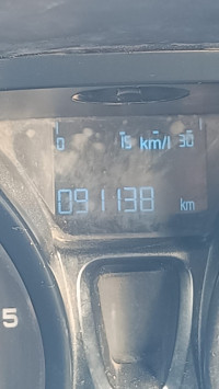 Ford Ecosport Mannual