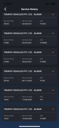Silver Mahindra XUV300 W8(O)