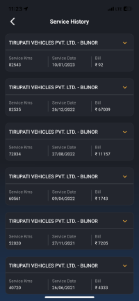 Silver Mahindra XUV300 W8(O)