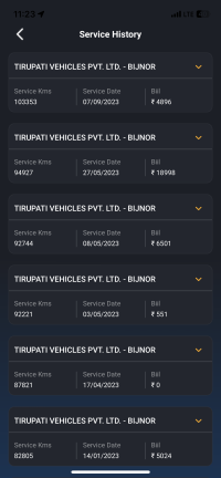 Silver Mahindra XUV300 W8(O)