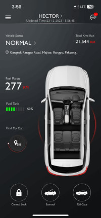 MG Hector hybrid sharp