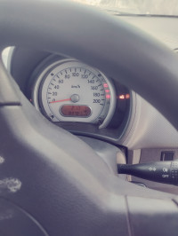 Maruti Suzuki Ritz VXI