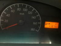 Maruti Suzuki Alto Standard