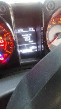 Maruti Suzuki Jimny Zeta MT