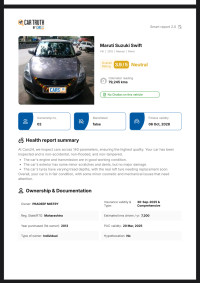 Maruti Suzuki Swift Vxi