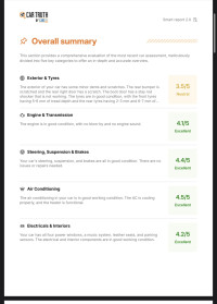 Maruti Suzuki Swift Vxi