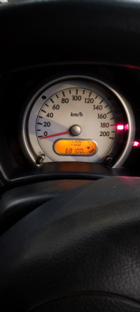 Maruti Suzuki Ritz Zxi