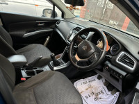 Maruti Suzuki S-Cross ZETA