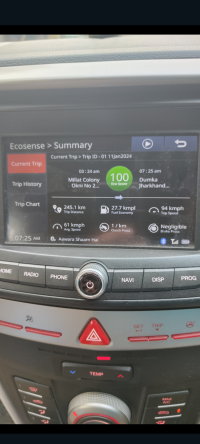 Napoli Black Mahindra XUV300 Used Mahindra XUV300 W6 D 2WD Diesel for sale in Jharkhand