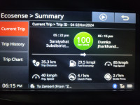 Napoli Black Mahindra XUV300 Used Mahindra XUV300 W6 D 2WD Diesel for sale in Jharkhand