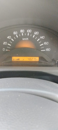 Maruti Suzuki Wagon R 1.0 BS IV