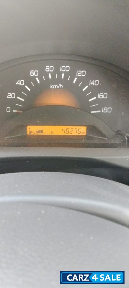 Maruti Suzuki Wagon R 1.0 BS IV Maruti Suzuki Wagon R 1.0 BS IV