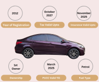 P Fantasia Hyundai Verna VTVT