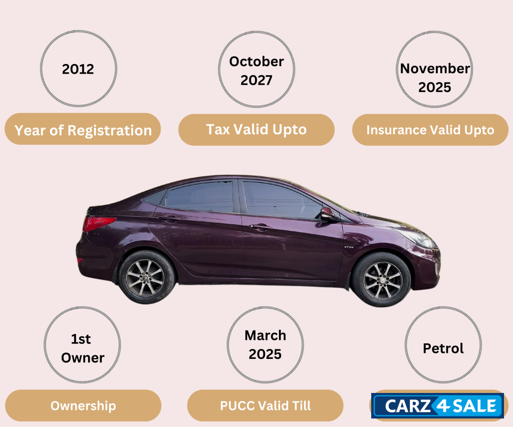 P Fantasia Hyundai Verna VTVT