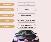 P Fantasia Hyundai Verna VTVT