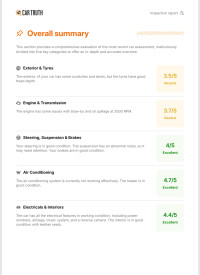 Brilliant Black Jeep Compass Limited 2.0 Diesel