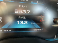 MG Hector Sharp 2.0 MT Diesel