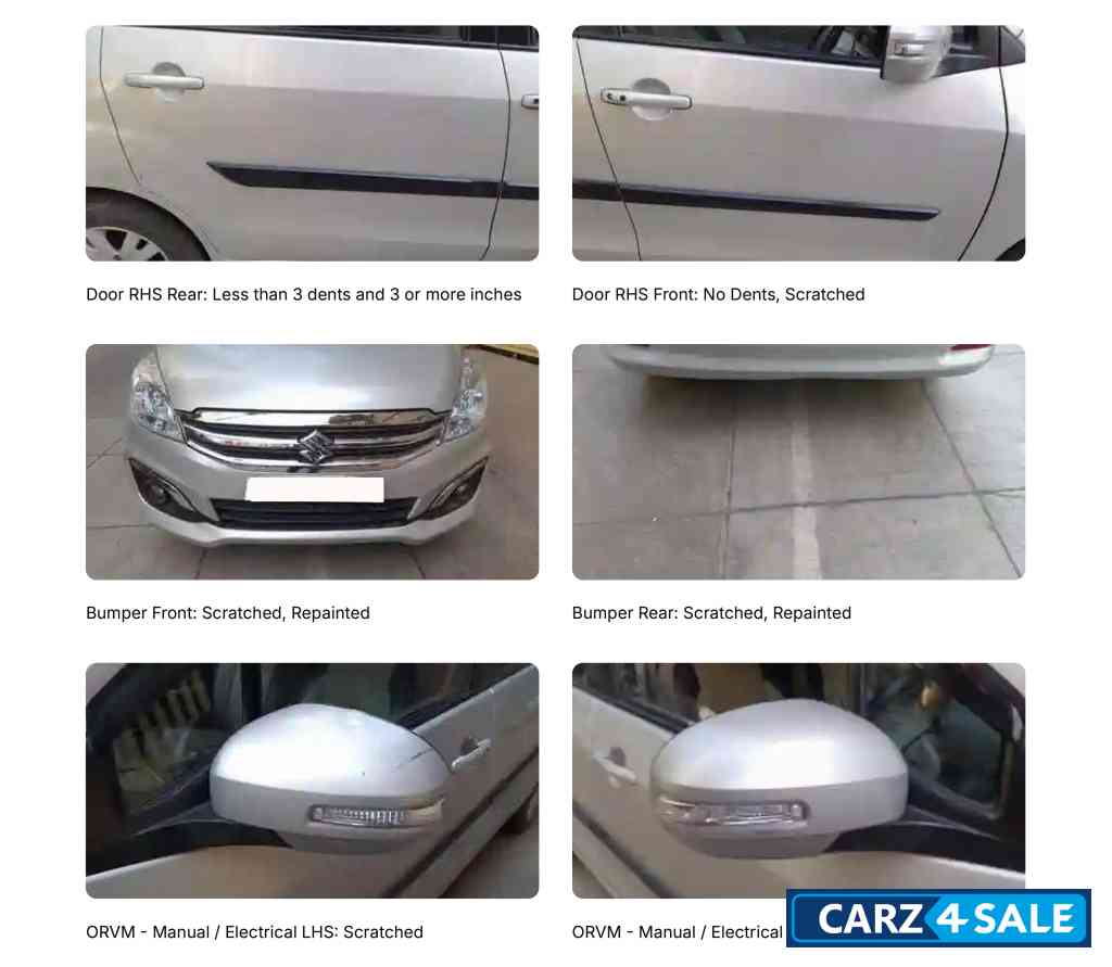 Maruti Suzuki Ertiga ZDI + SHVH