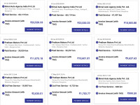 Maruti Suzuki S-Cross 1.3 Zeta Diesel