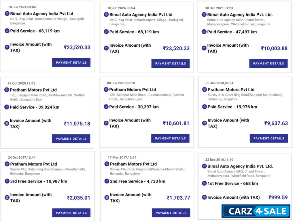 Maruti Suzuki S-Cross 1.3 Zeta Diesel