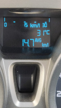 Silver Ford Ecosport 1.5 Titanium Diesel