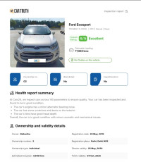 Silver Ford Ecosport 1.5 Titanium Diesel