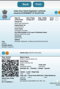 सफेद Maruti Suzuki Ertiga