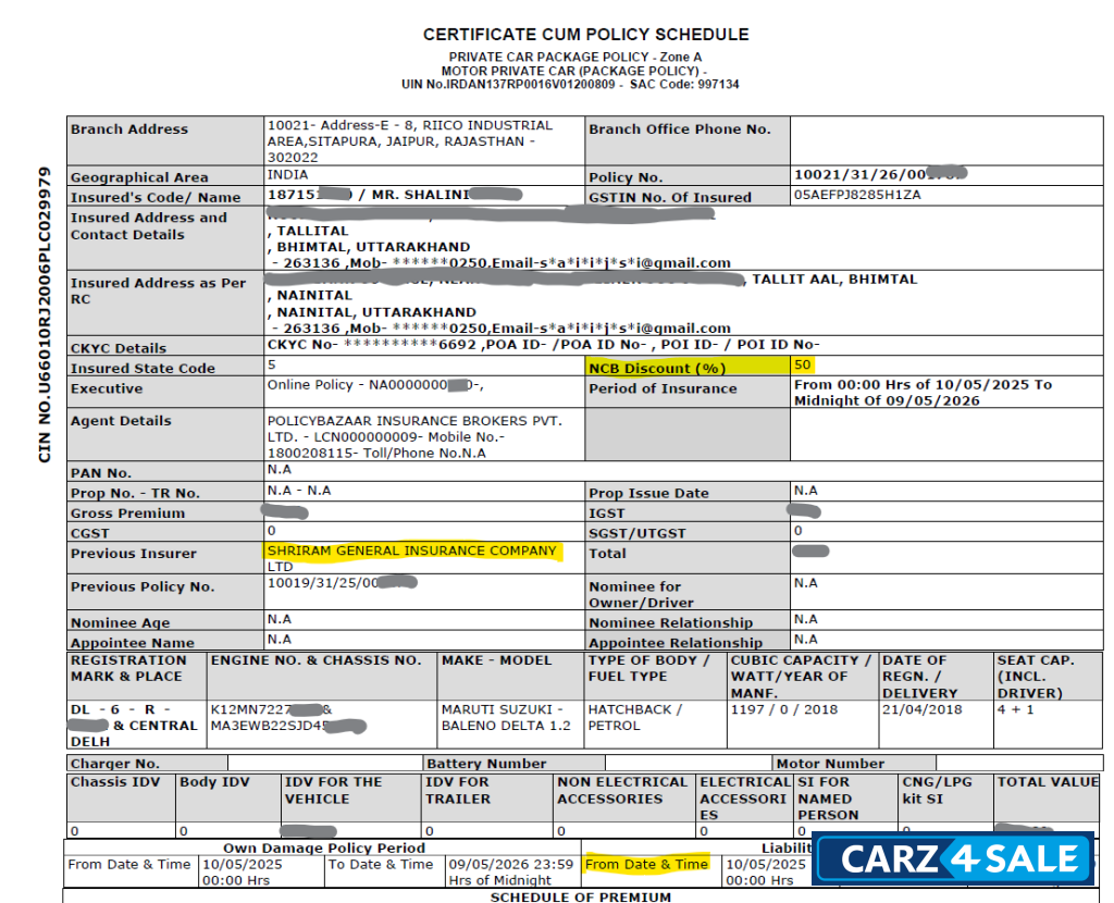 Ray Blue Maruti Suzuki Baleno Delta 1.2
