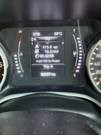 Jeep Compass Limited 4X4 Diesel