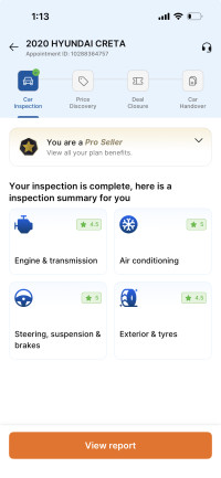 Hyundai Creta SX 1.6 Petrol