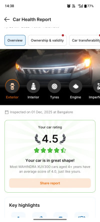 Mahindra XUV300 W6 1.2 L 2022 Model