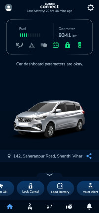 White Maruti Suzuki Ertiga ZXI (O)