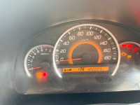 Maruti Suzuki Wagon R VXI AMT