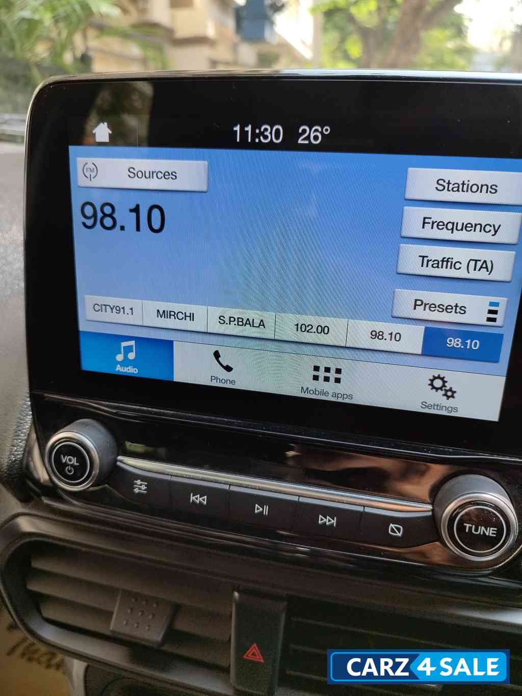 Diamond White Ford Ecosport 1.5L TDCi Titanium