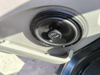 Mahindra Verito D4 2017 Model
