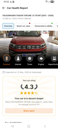 Volkswagen Taigun Topline manual 1 litre 2022 Model