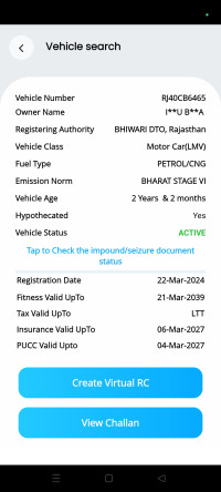 Maruti Suzuki Wagon R VXI CNG