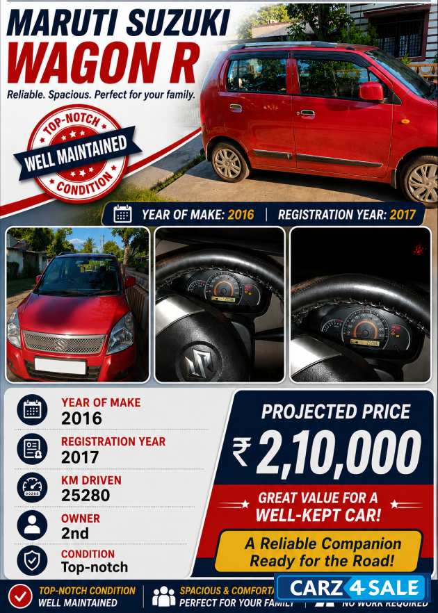 Maruti Suzuki Wagon R Vxi