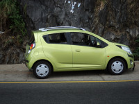 Cocktail Green Chevrolet Beat