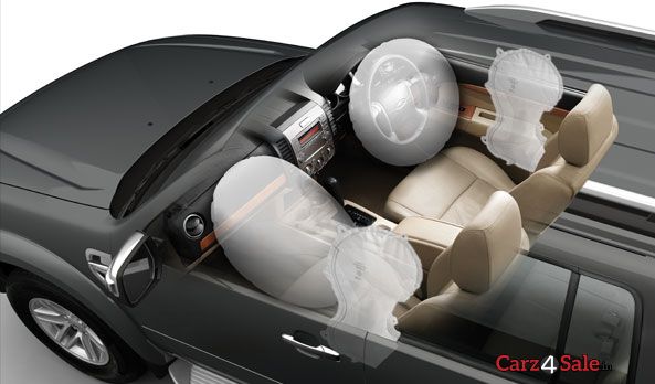 Ford Endeavour 2.5L 4X2 MT Image showing the safety measures offered on the Ford Endeavour 2015