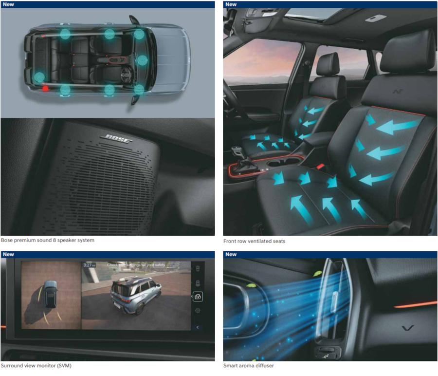 Hyundai Venue N Line 2025