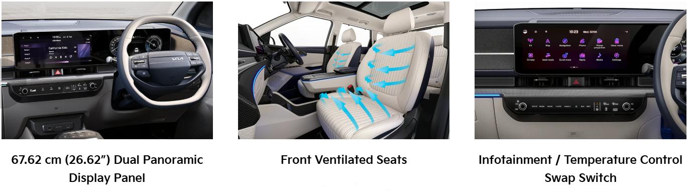 Kia Carens Clavis Ev