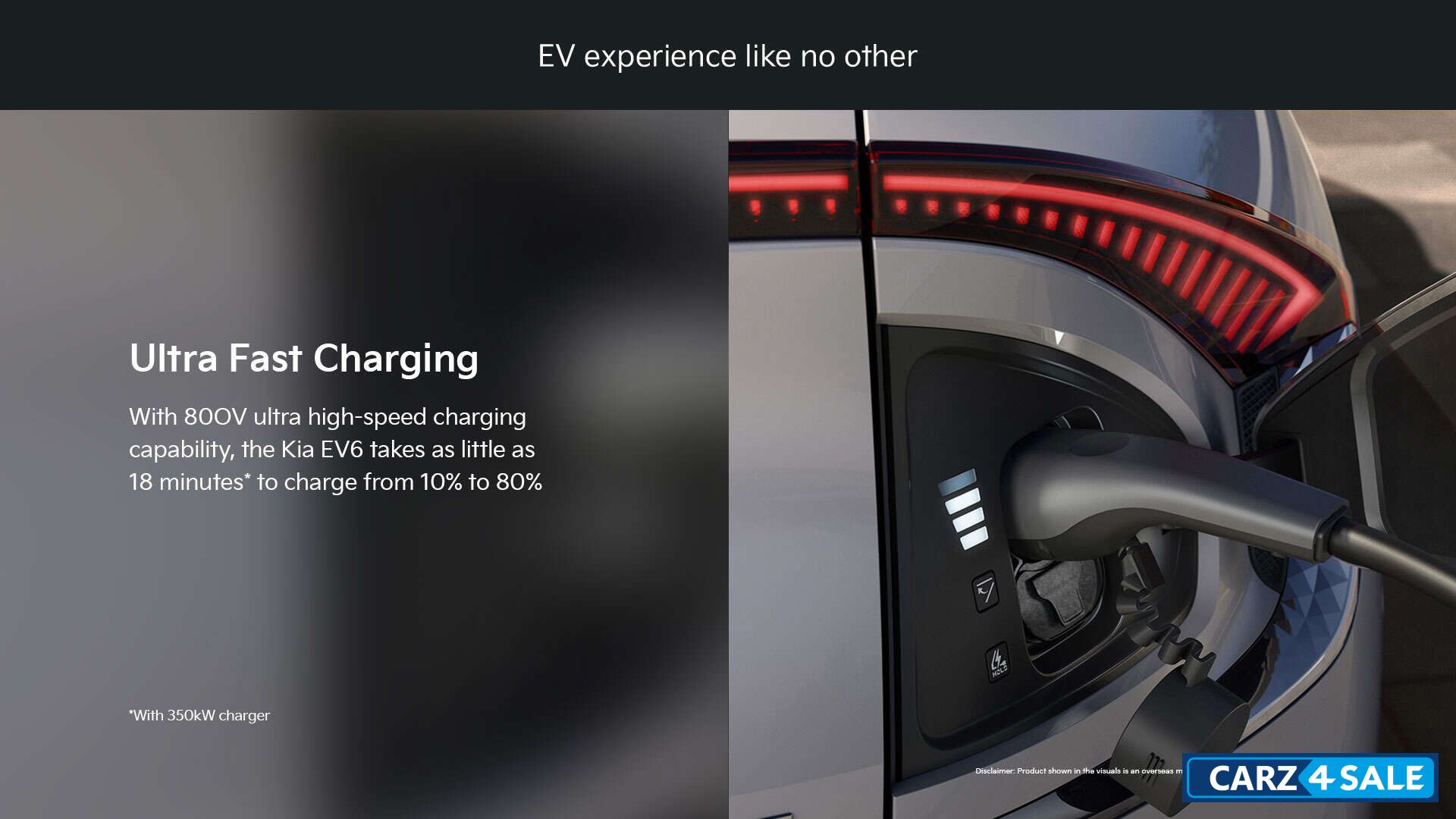 Kia EV6 Facelift 2025