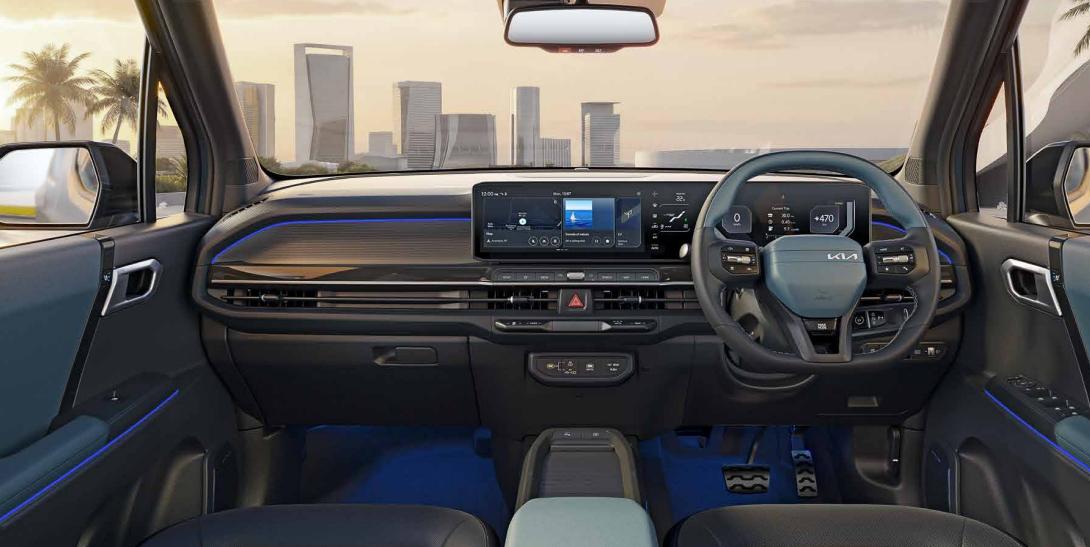 Kia Syros EV