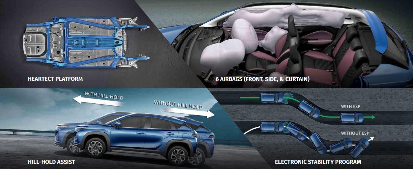 Maruti Suzuki Fronx Alpha Turbo Petrol AT - Safety
