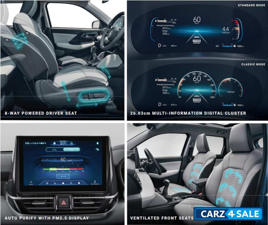 Maruti Suzuki Victoris